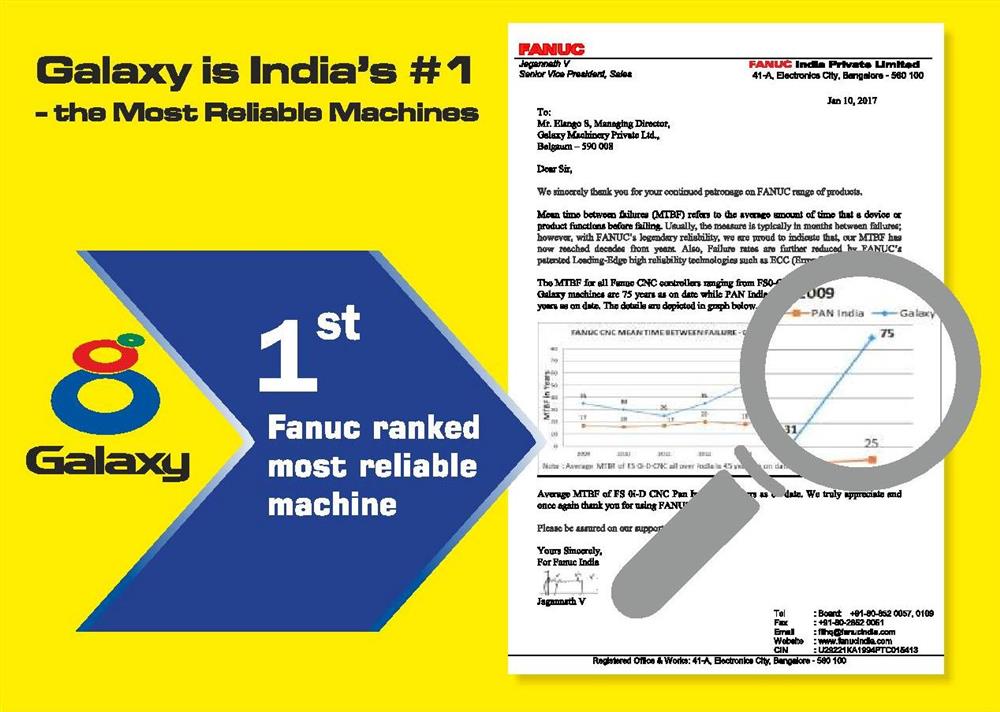 Fanuc Certificate